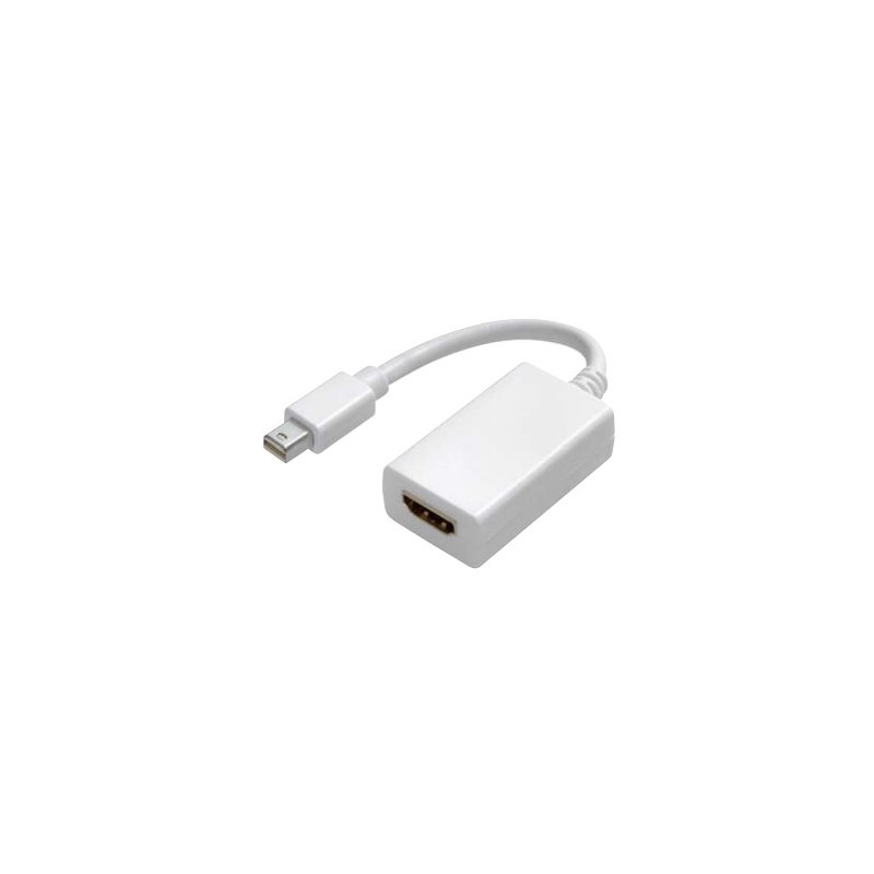 Vivanco 45495 adaptador de cable de vídeo 0,1 m Mini DisplayPort HDMI tipo A (Estándar) Negro