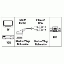 Hama Video Connecting Cable Scart Plug - 2 RCA (phono) Plugs, 2 m SCART (21-pin) 2 x RCA Negro
