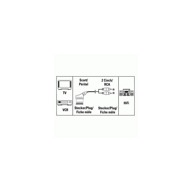 Hama Video Connecting Cable Scart Plug - 2 RCA (phono) Plugs, 2 m SCART (21-pin) 2 x RCA Negro