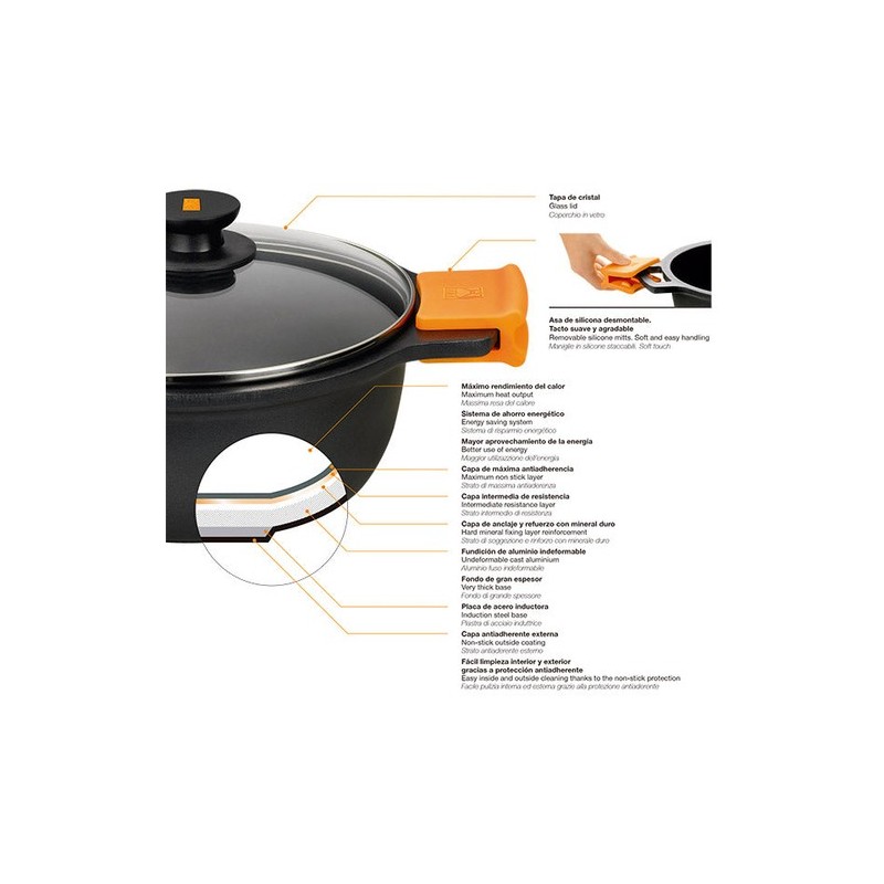 BRA Efficient A271328 cacerola Sartén parrilla Plaza